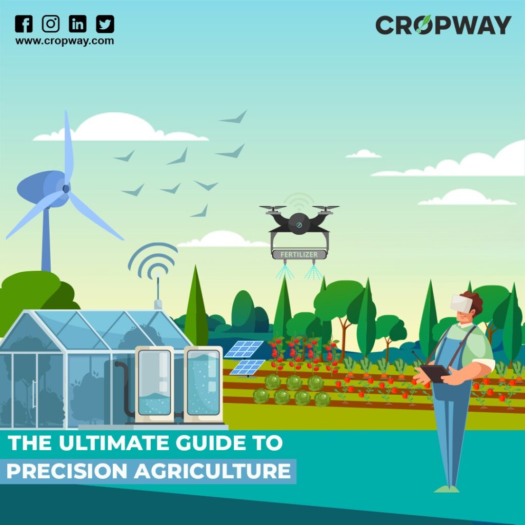 PRECISION AGRICULTURE