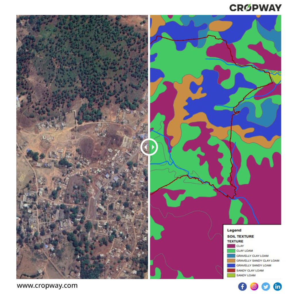 10 ways how GIS in agriculture eliminates guesswork