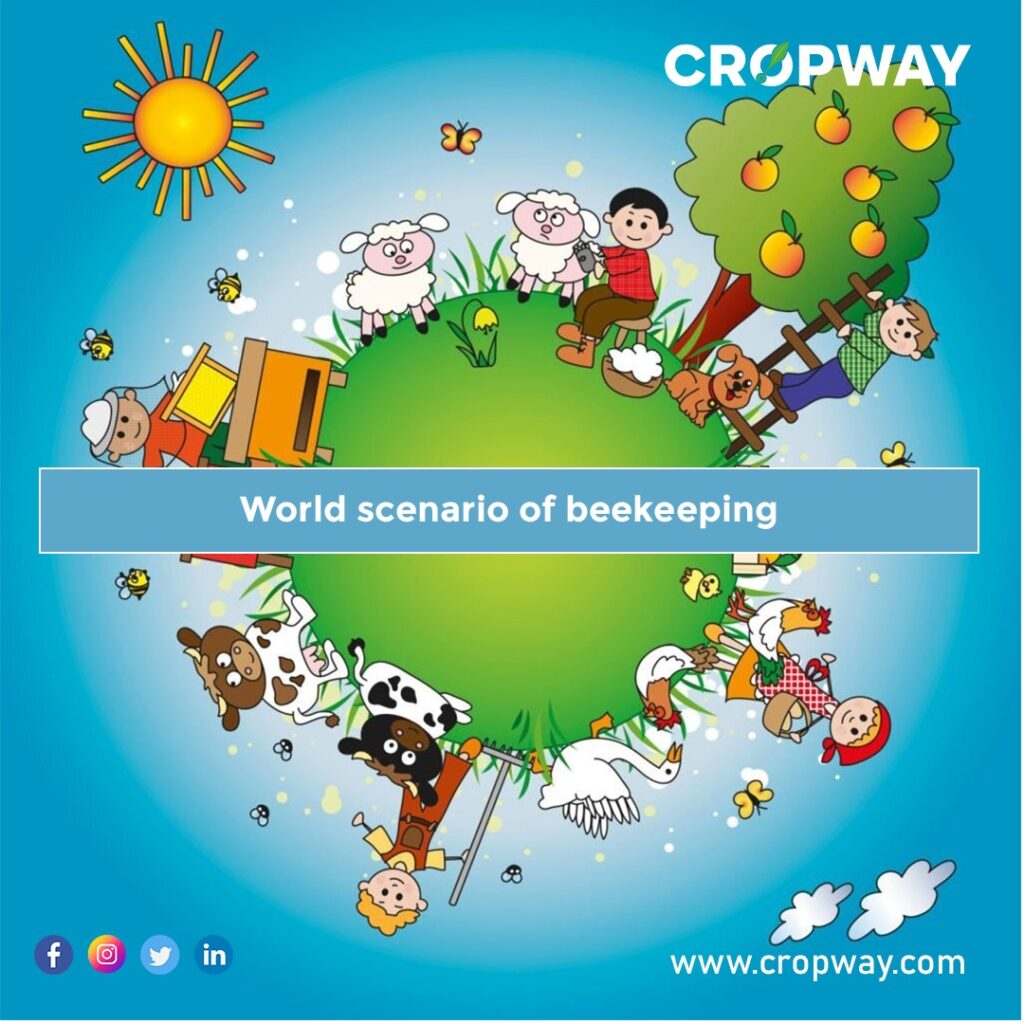 World scenario of beekeeping