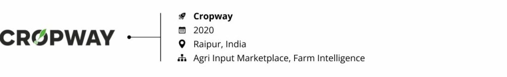 AgriTech Startups