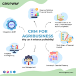 CRM for agribusiness