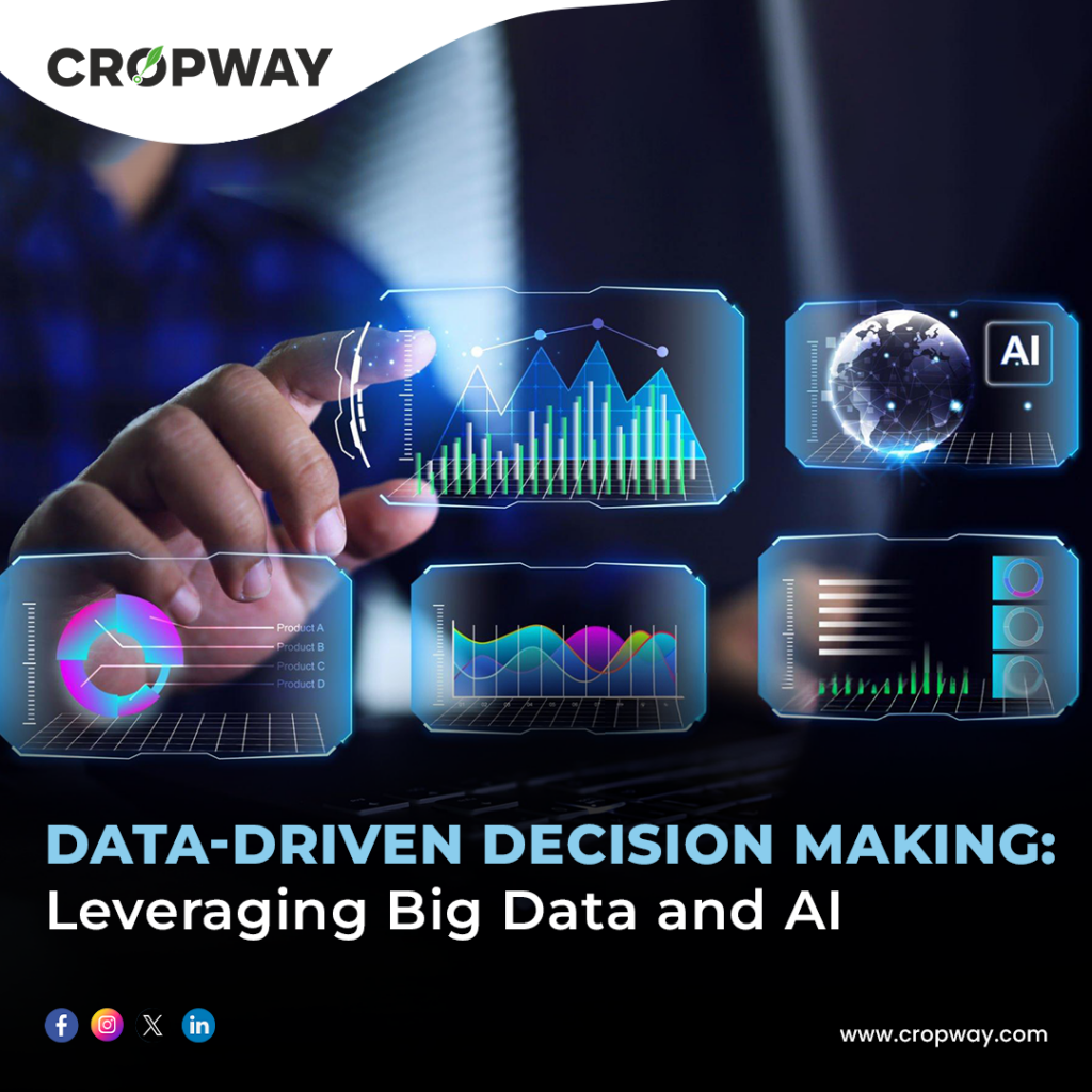 Data-Driven Decision Making