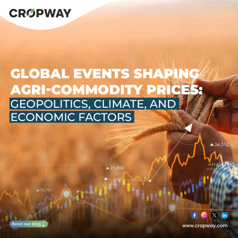 Global Events on Agri-Commodity Prices